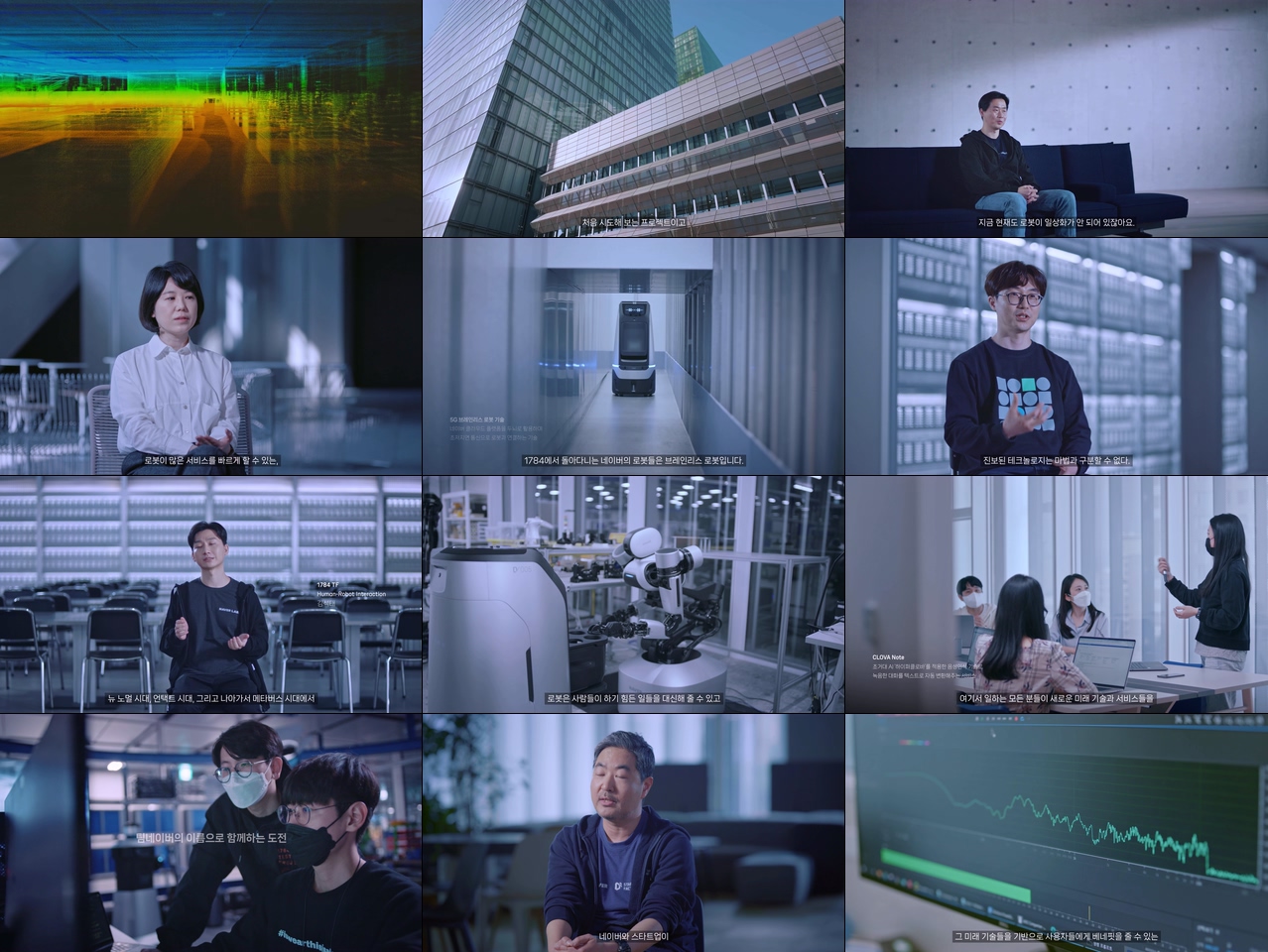 商用机器人视频素材人工智能AI韩国机器人公司4K宣传片下载